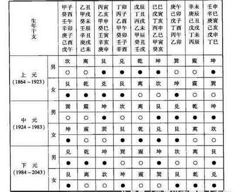 西四命什么意思|西四命是什么意思 什么是西四命